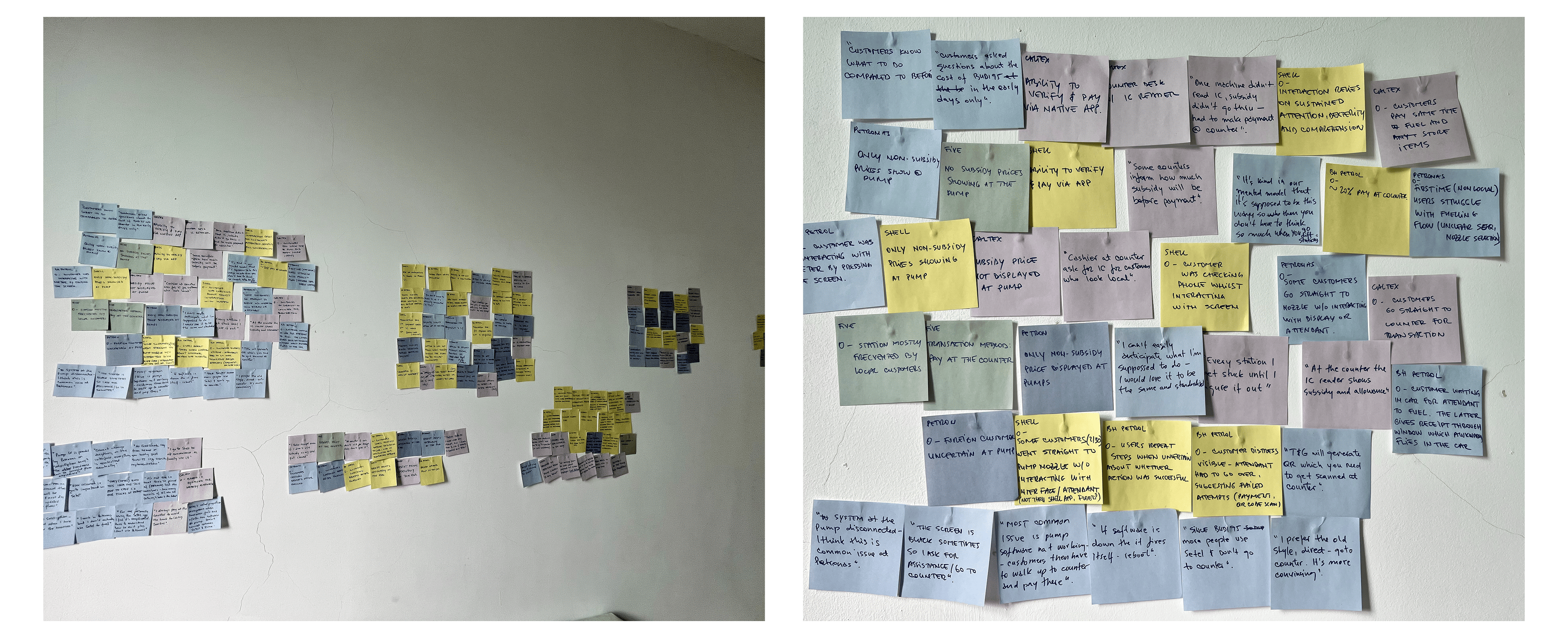 Affinity mapping on wall